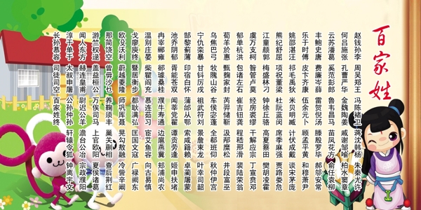 百家姓?qǐng)D片