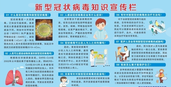 新型冠狀病毒知識(shí)宣傳欄