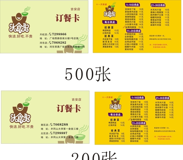 大食頭圖片