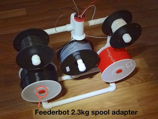 feederbot线轴适配器