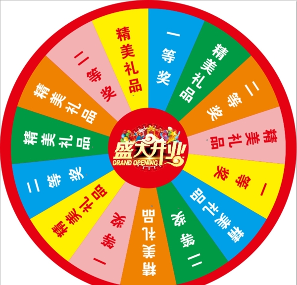 幸運大轉(zhuǎn)盤