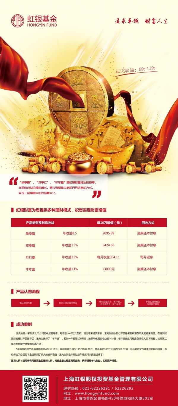 金融易拉寶
