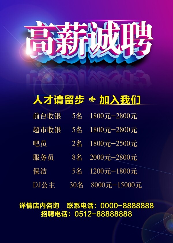 KTV招聘