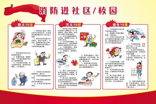 消防安全圖片