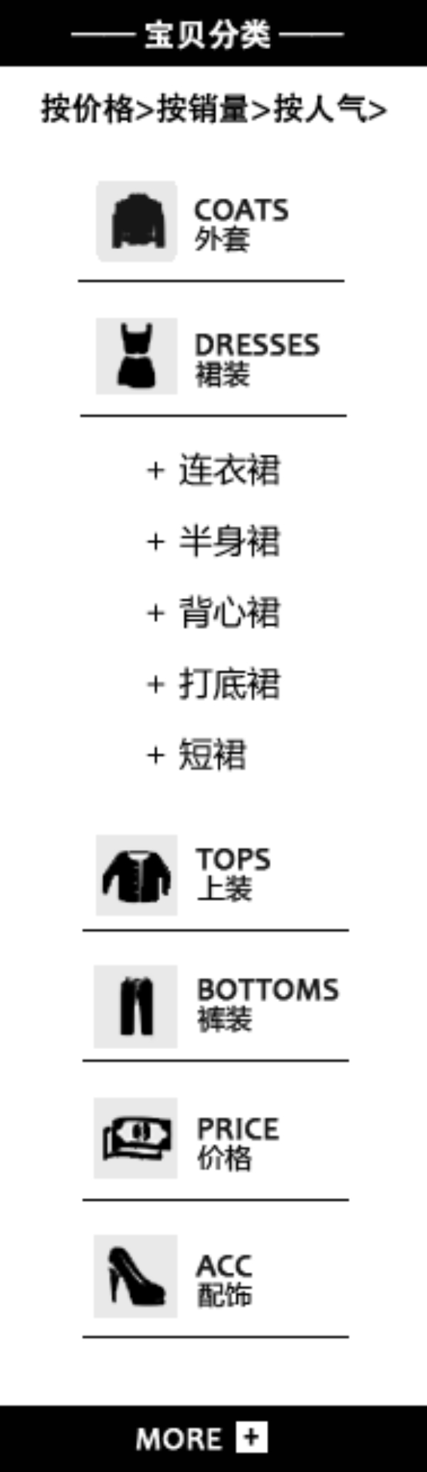 服裝店分類