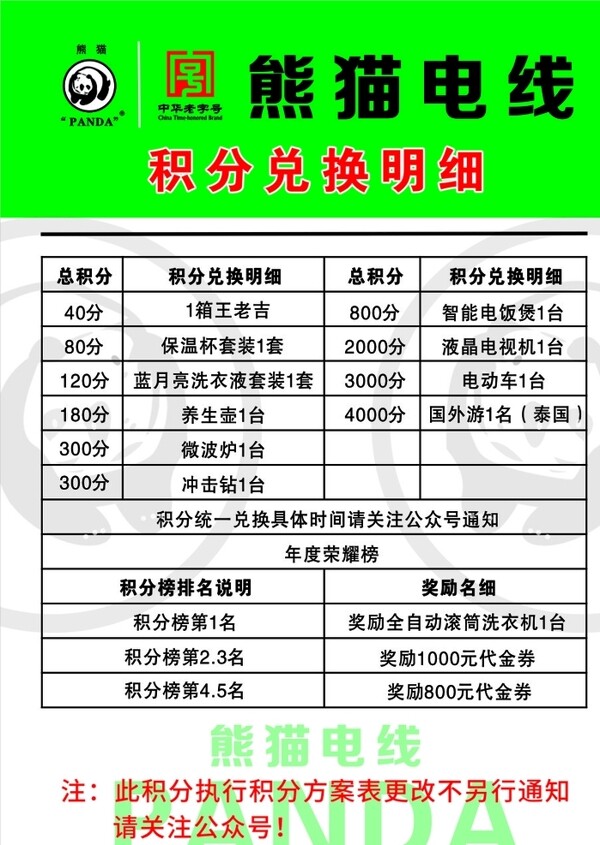 熊貓電線價目表積分兌換