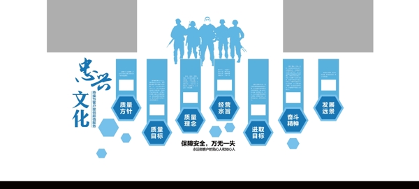 企業(yè)文化墻