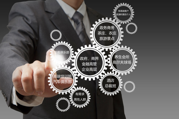 企業(yè)商務(wù)客戶