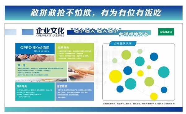 oppo企業(yè)文化