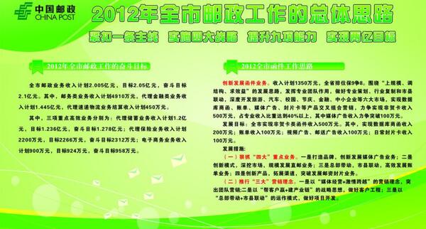 郵政展板圖片