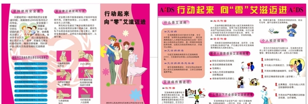 預防艾滋病三折頁
