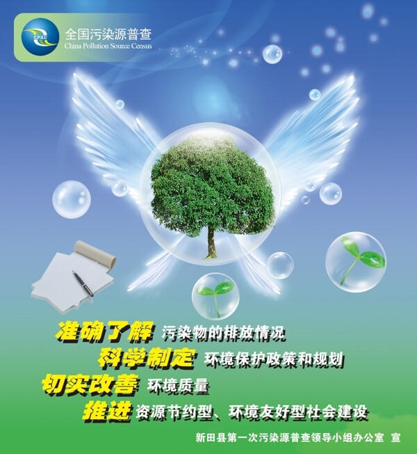 污染普查宣傳畫一圖片
