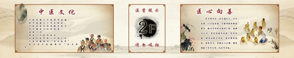 中醫(yī)文化樓層號(hào)