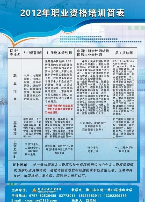 科技學(xué)院