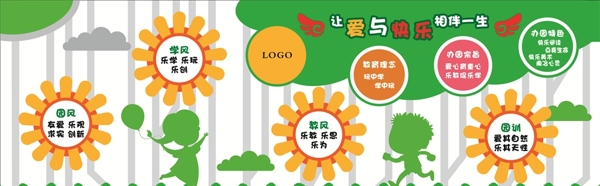 幼兒園文化墻