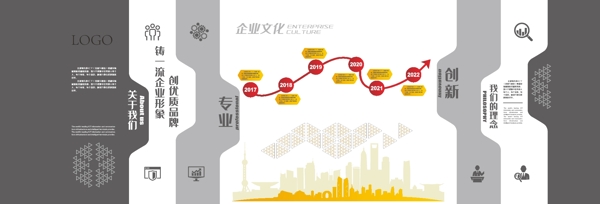 企業(yè)文化墻