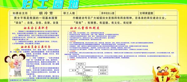 婦工園地圖片