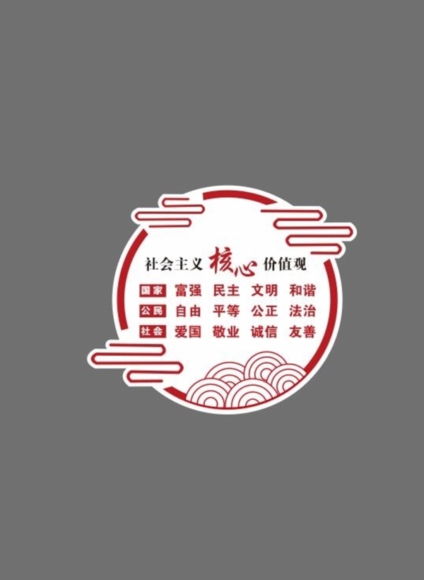 核心價(jià)值觀