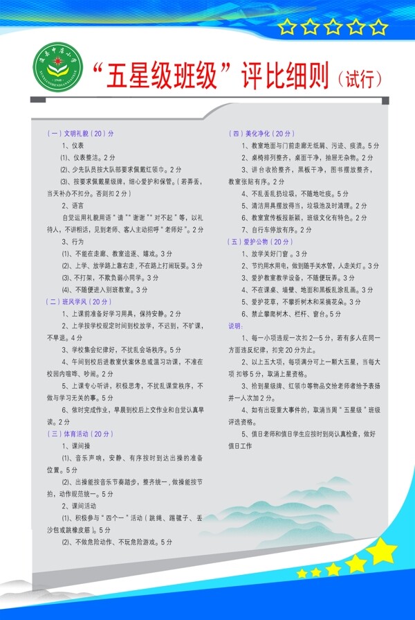 小學(xué)制度展板圖片