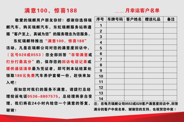 滿意驚喜看板圖片