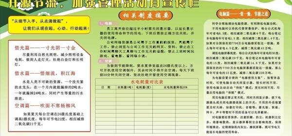 開(kāi)源節(jié)流圖片