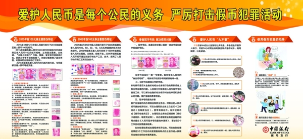 反假貨幣宣傳欄