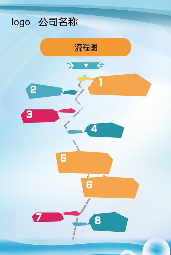 流程圖圖片
