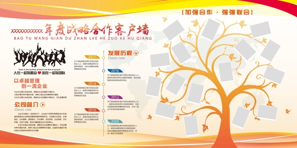 企業(yè)文化