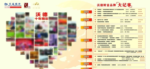 背景板
