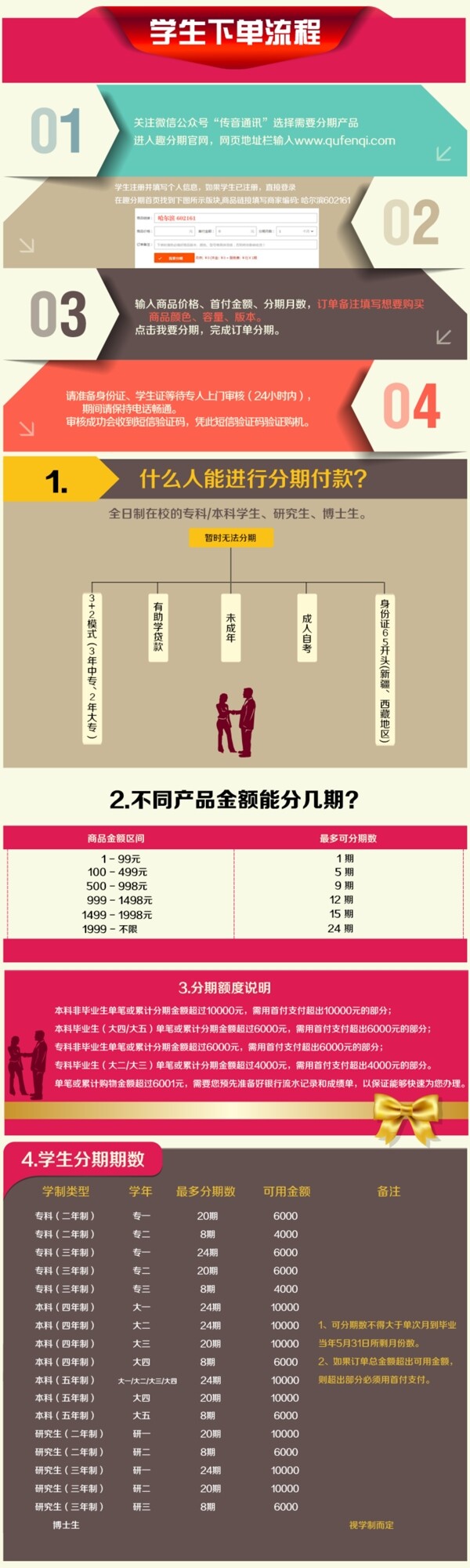 詳情頁