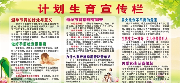 計劃生育宣傳欄