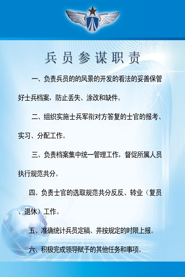 空軍制度圖片