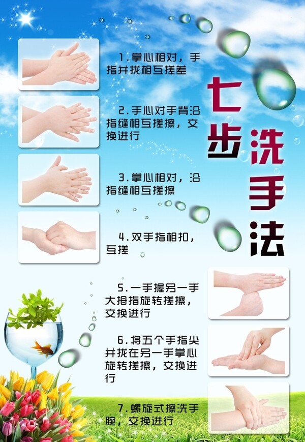 七步洗手法图片