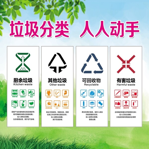 垃圾分類