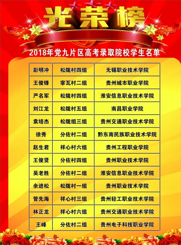 光榮榜