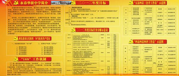 168學(xué)校宣傳欄圖片