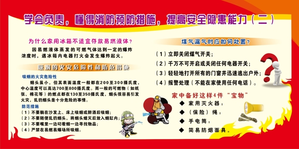 防火常識