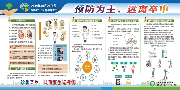 健康教育宣傳欄