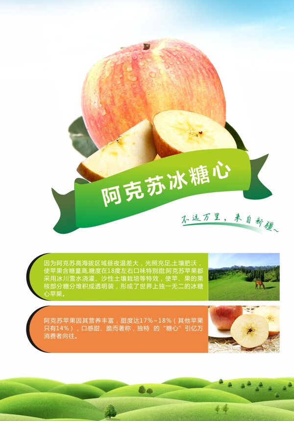 蘋果介紹圖片