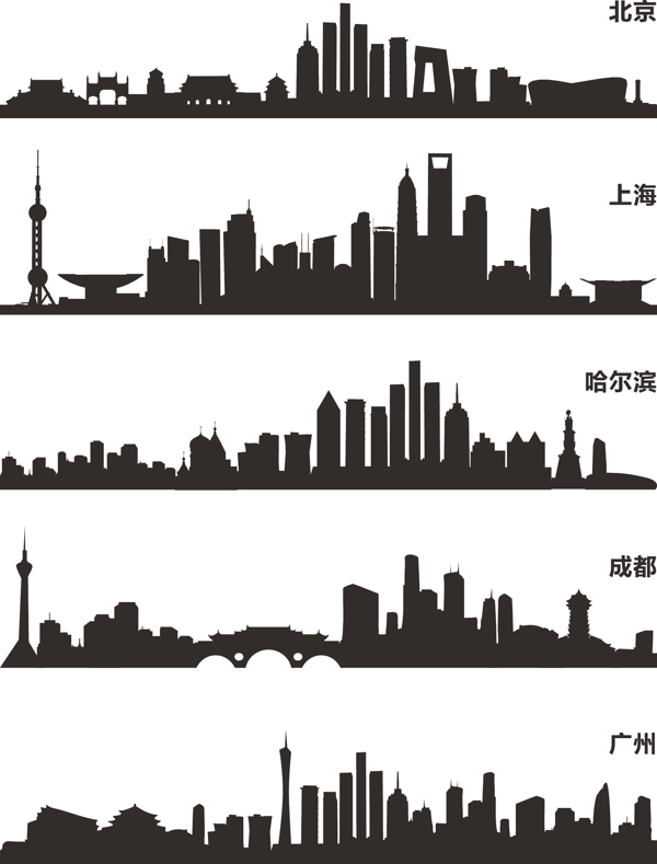 中国城市剪影图片