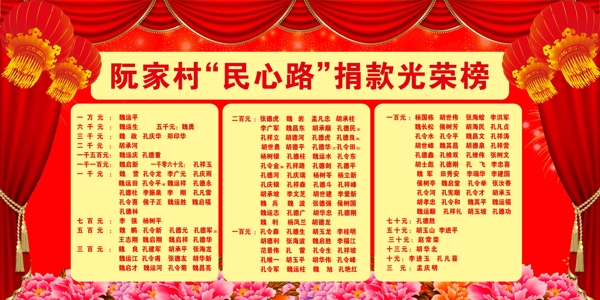 光榮榜