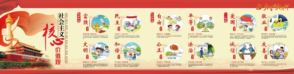核心價值觀