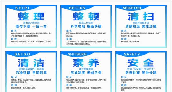6S管理看板