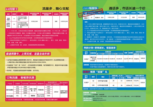 極速網(wǎng)絡(luò)卡單頁圖片
