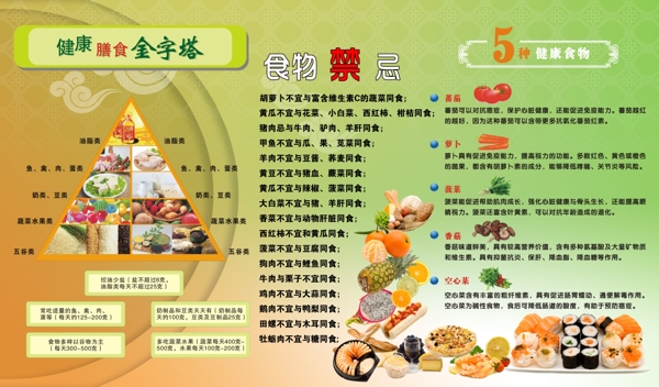 營養(yǎng)早餐圖片