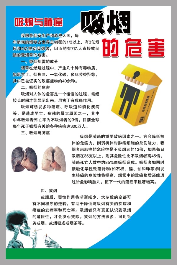 吸煙與肺癌