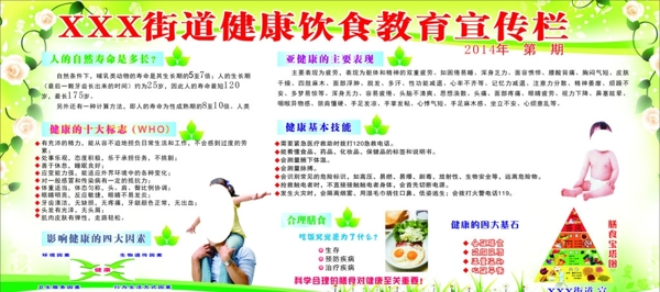 健康飲食教育宣傳欄圖片