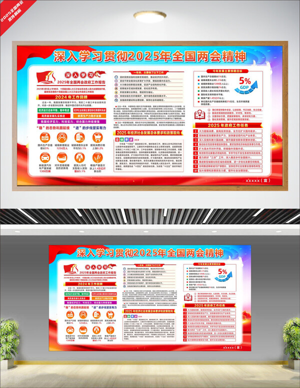 紅色主題2025全國(guó)兩會(huì)工作報(bào)告展板