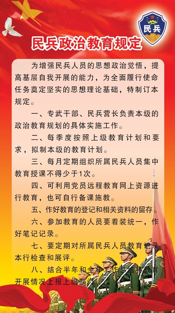 民兵制度展板圖片