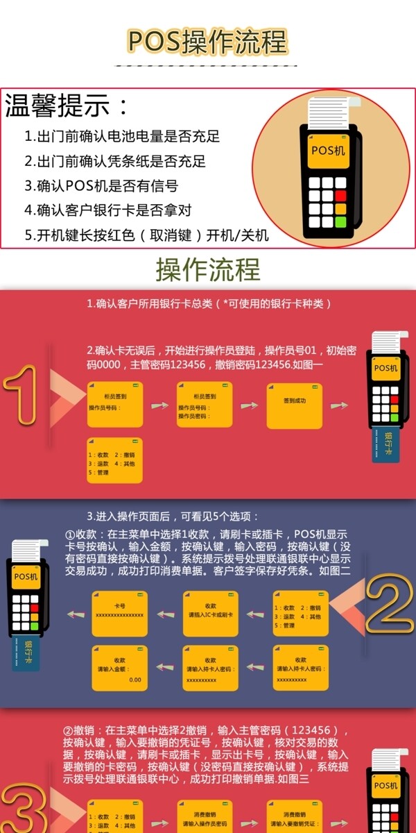 POS機(jī)操作流程